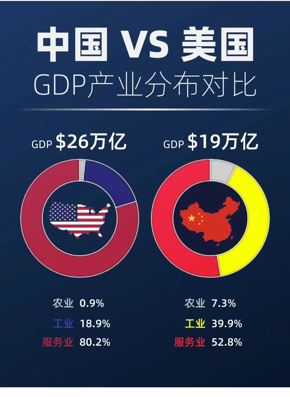 中国化工信息中心：中企研发投入与国际有差距，警惕产能过剩
